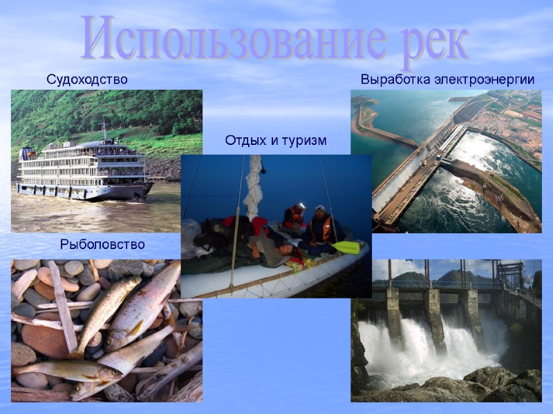 Использование рек Судоходство Рыболовство Выработка электроэнергии Отдых и туризм